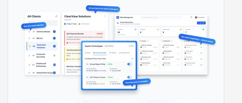 HotKup agency dashboard