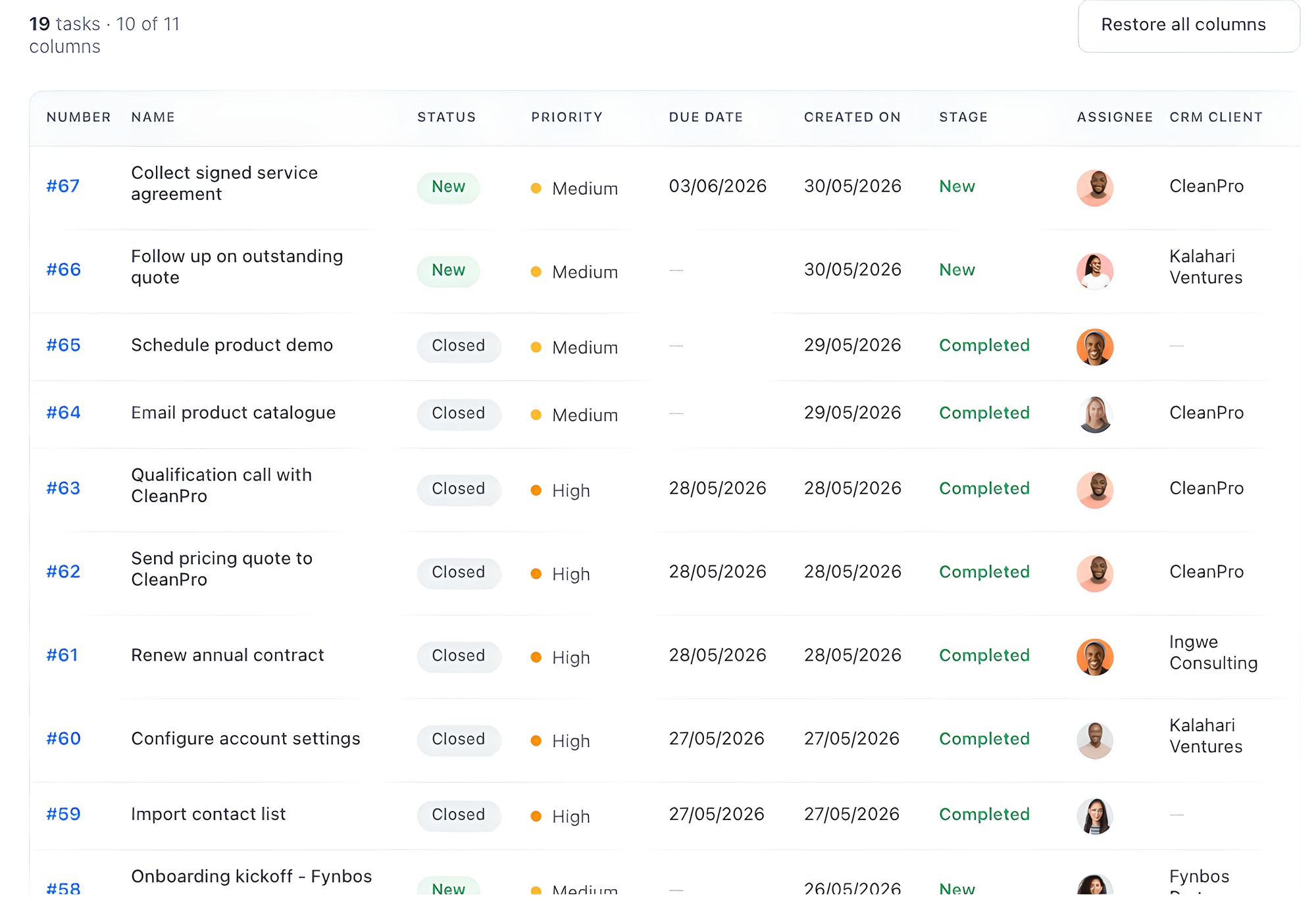 Built-in task report table in HotKup